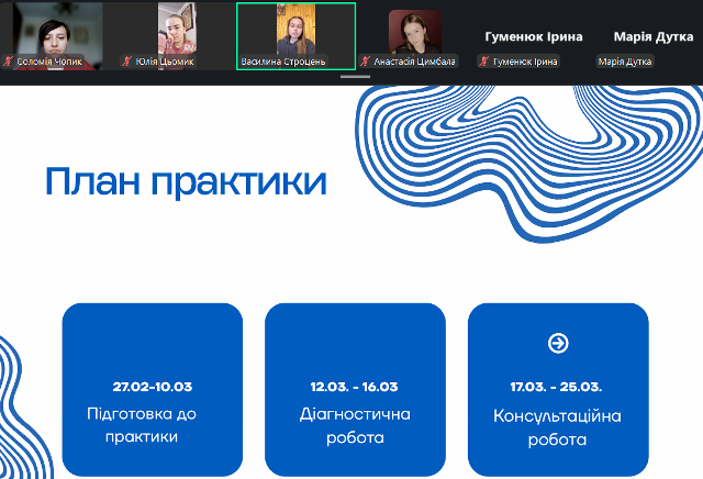Звіт Василини Строцень про  практику